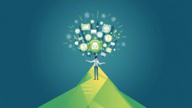 Objetivo Profissional Definido Facilita a Escolha de Carreiras Ideais